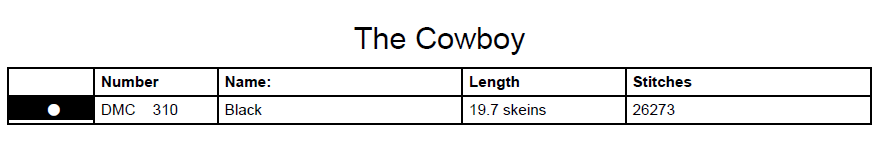 Stitching Jules Design Cross Stitch Pattern The Cowboy Cross Stitch Pattern Digital Download