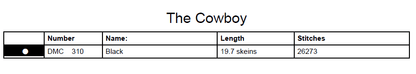 Stitching Jules Design Cross Stitch Pattern The Cowboy Cross Stitch Pattern Digital Download