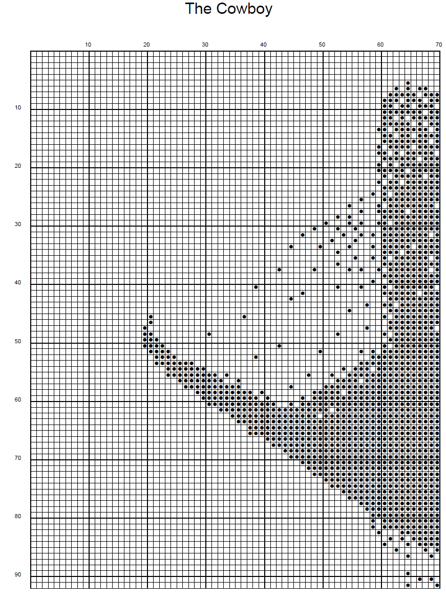 Stitching Jules Design Cross Stitch Pattern The Cowboy Cross Stitch Pattern Digital Download