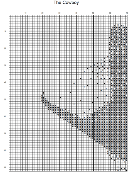 Stitching Jules Design Cross Stitch Pattern The Cowboy Cross Stitch Pattern Digital Download