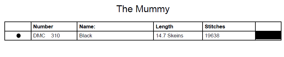 Stitching Jules Design Cross Stitch Pattern The Mummy Classic Horror Movie Monochrome Cross Stitch Pattern Instant PDF Download