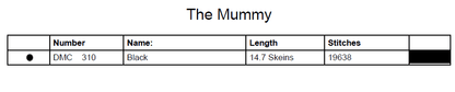 Stitching Jules Design Cross Stitch Pattern The Mummy Classic Horror Movie Monochrome Cross Stitch Pattern Instant PDF Download