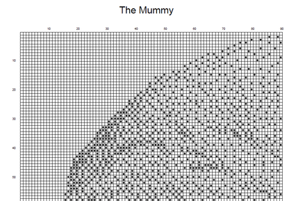 Stitching Jules Design Cross Stitch Pattern The Mummy Classic Horror Movie Monochrome Cross Stitch Pattern Instant PDF Download
