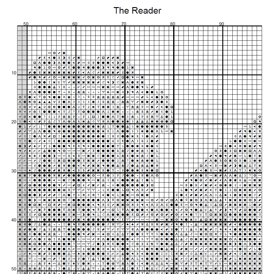 Stitching Jules Design Cross Stitch Pattern The Reader Tarot Card Large Counted Cross Stitch Pattern Digital Download