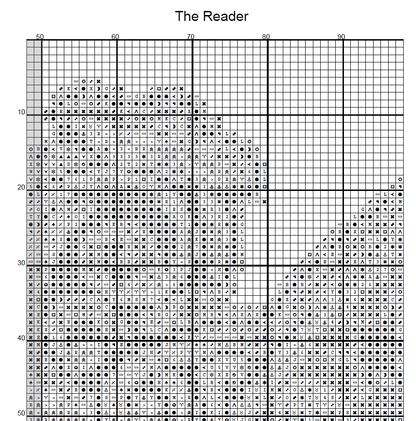 Stitching Jules Design Cross Stitch Pattern The Reader Tarot Card Large Counted Cross Stitch Pattern Digital Download