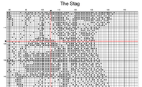 Thumbnail for Stitching Jules Design Cross Stitch Pattern The Stag Monochrome