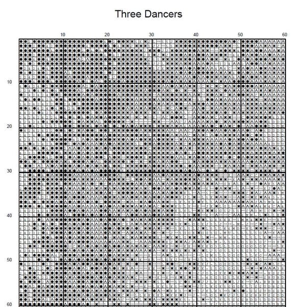 Stitching Jules Design Cross Stitch Pattern Three Dancers Painting Dance Dancing Illustration Colorful Modern Counted Cross Stitch Pattern PDF Instant Download Ready For Pattern Keeper