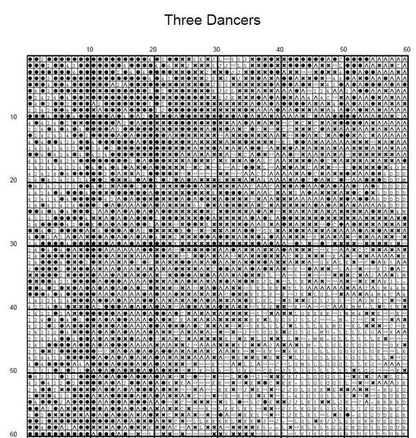 Stitching Jules Design Cross Stitch Pattern Three Dancers Painting Dance Dancing Illustration Colorful Modern Counted Cross Stitch Pattern PDF Instant Download Ready For Pattern Keeper