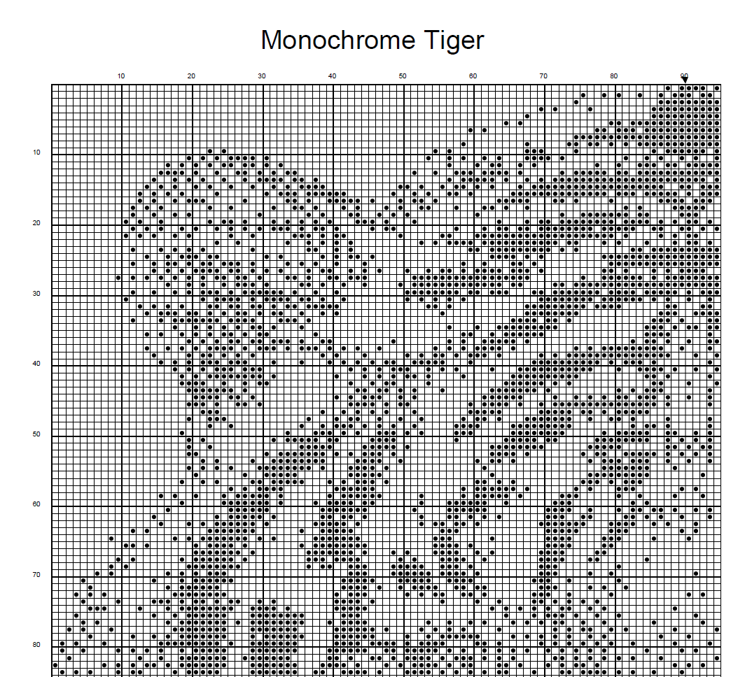 Stitching Jules Design Cross Stitch Pattern Tiger Cross Stitch Pattern | Animal Cross Stitch Pattern | Blackwork | Instant PDF Download Or Physical Pattern Options