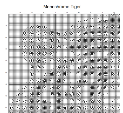 Stitching Jules Design Cross Stitch Pattern Tiger Cross Stitch Pattern | Animal Cross Stitch Pattern | Blackwork | Instant PDF Download Or Physical Pattern Options