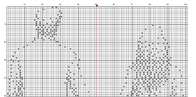 Stitching Jules Design Cross Stitch Pattern Together Mini Monochrome