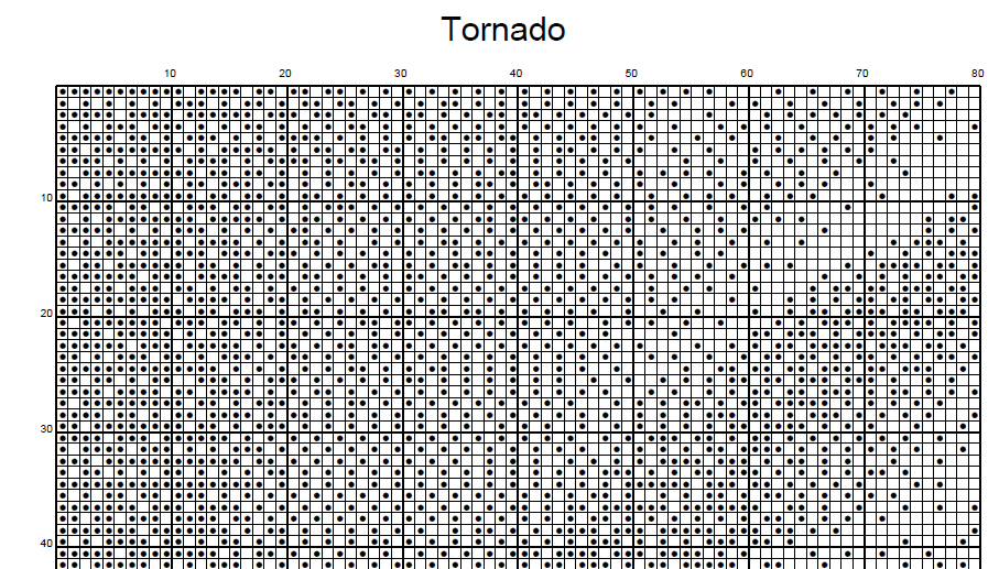 Stitching Jules Design Cross Stitch Pattern Tornado Storm Chaser Monochrome Blackwork Counted Cross Stitch Pattern Digital Download