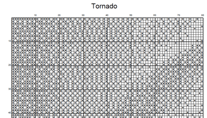 Stitching Jules Design Cross Stitch Pattern Tornado Storm Chaser Monochrome Blackwork Counted Cross Stitch Pattern Digital Download