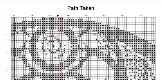 Stitching Jules Design Cross Stitch Pattern Traveler Hiker Lost Counted Cross Stitch Pattern | Monochrome | Instant Download PDF