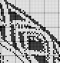 Stitching Jules Design Cross Stitch Pattern Tree Of Life Yggdrasil Cross Stitch Pattern Instant PDF Download