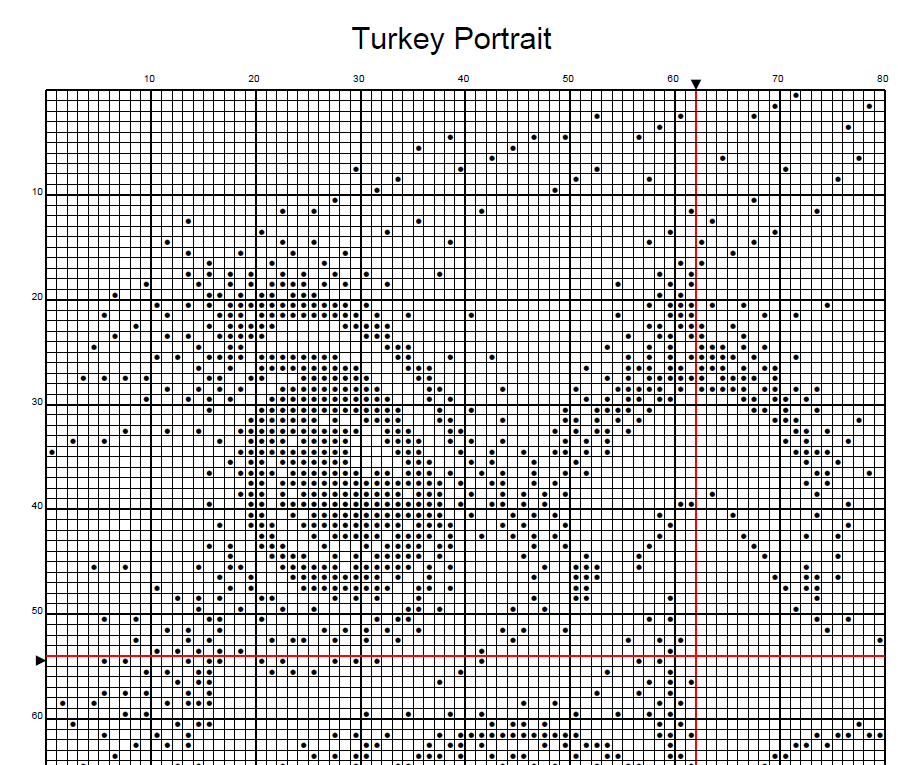Stitching Jules Design Cross Stitch Pattern Turkey Farm Animal Mini Monochrome Counted Cross-Stitch Pattern (Digital Download)
