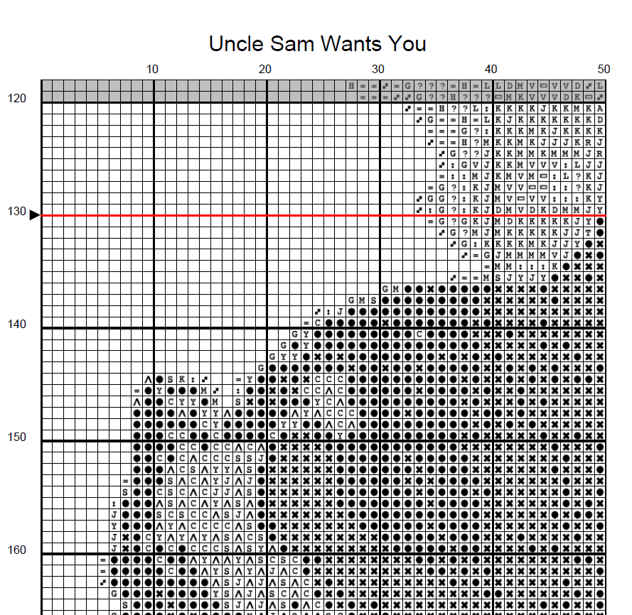 Uncle Sam Counted Cross Stitch Pattern | USA Patriotic Counted Cross S ...