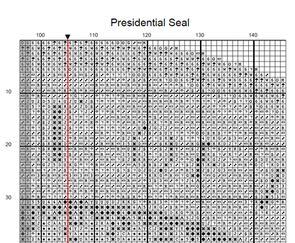 Stitching Jules Design Cross Stitch Pattern USA Presidential Seal Cross Stitch Pattern | American Presidents Cross Stitch Pattern | Physical Pattern And Instant PDF Download Pattern Options