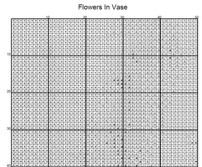 Stitching Jules Design Cross Stitch Pattern Vase Of Flowers Floral Large Full Coverage Counted Cross Stitch Pattern Digital Download