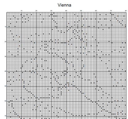 Stitching Jules Design Cross Stitch Pattern Vienna Austria City Street Map Monochrome Counted Cross Stitch Pattern Digital Download