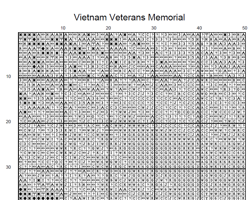 Stitching Jules Design Cross Stitch Pattern Vietnam Veterans Memorial Cross Stitch Pattern | Military Cross Stitch Pattern | Physical And Digital PDF Download Pattern Options