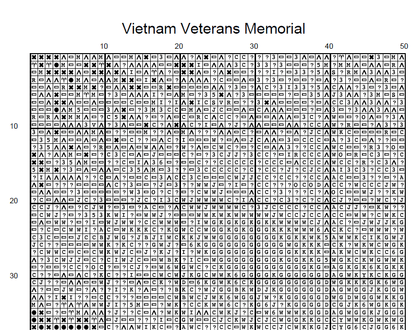 Stitching Jules Design Cross Stitch Pattern Vietnam Veterans Memorial Cross Stitch Pattern | Military Cross Stitch Pattern | Physical And Digital PDF Download Pattern Options