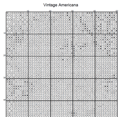 Stitching Jules Design Cross Stitch Pattern Vintage Americana Patriotic American Flag Bald Eagle Full Coverage Counted Cross Stitch Pattern Digital Download