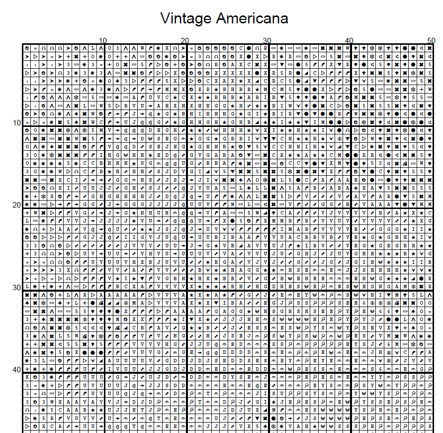 Stitching Jules Design Cross Stitch Pattern Vintage Americana Patriotic American Flag Bald Eagle Full Coverage Counted Cross Stitch Pattern Digital Download