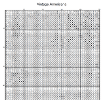 Thumbnail for Stitching Jules Design Cross Stitch Pattern Vintage Americana Patriotic American Flag Bald Eagle Full Coverage Counted Cross Stitch Pattern Digital Download