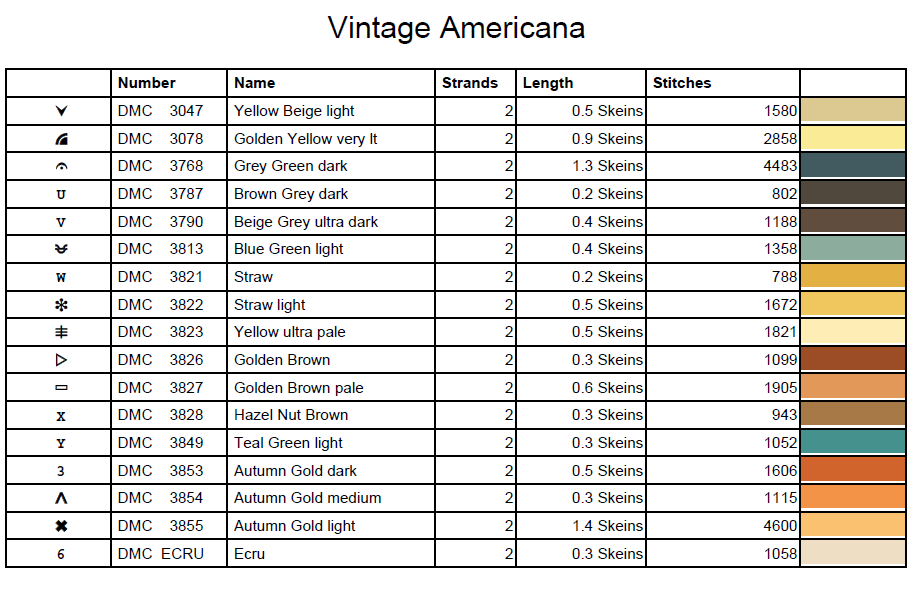 Stitching Jules Design Cross Stitch Pattern Vintage Americana Patriotic American Flag Bald Eagle Full Coverage Counted Cross Stitch Pattern Digital Download