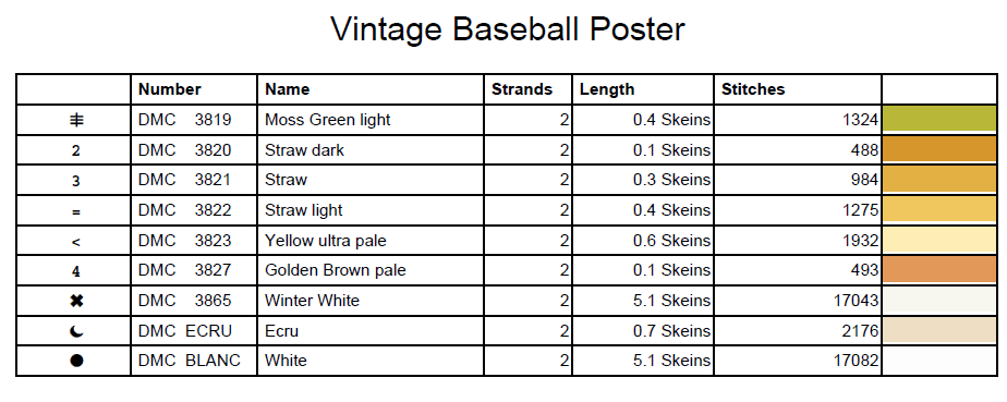 Stitching Jules Design Cross Stitch Pattern Vintage Baseball Sports Full Coverage Large Counted Cross-Stitch Pattern Digital Download
