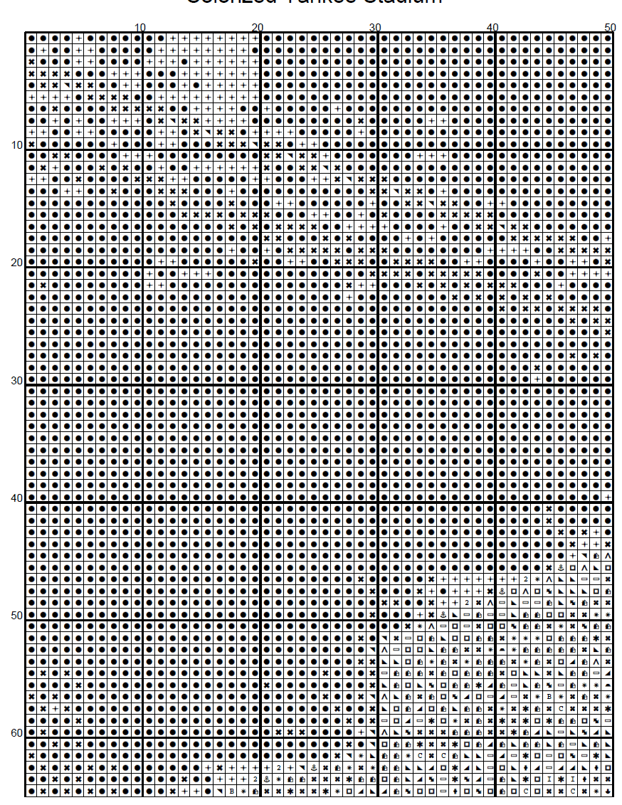 Stitching Jules Design Cross Stitch Pattern Vintage Baseball Yankee Stadium Full Coverage Counted Cross-Stitch Pattern (Digital Download)