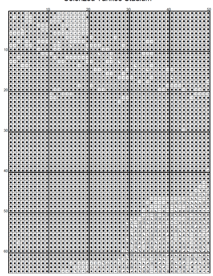 Stitching Jules Design Cross Stitch Pattern Vintage Baseball Yankee Stadium Full Coverage Counted Cross-Stitch Pattern (Digital Download)