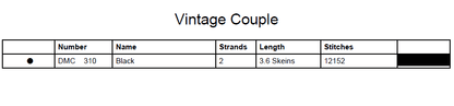 Stitching Jules Design Cross Stitch Pattern Vintage Couple Romantic Love Monochrome Black White Counted Cross Stitch Pattern  Digital Download