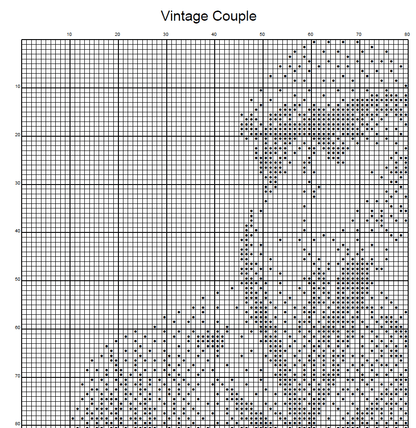 Stitching Jules Design Cross Stitch Pattern Vintage Couple Romantic Love Monochrome Black White Counted Cross Stitch Pattern  Digital Download