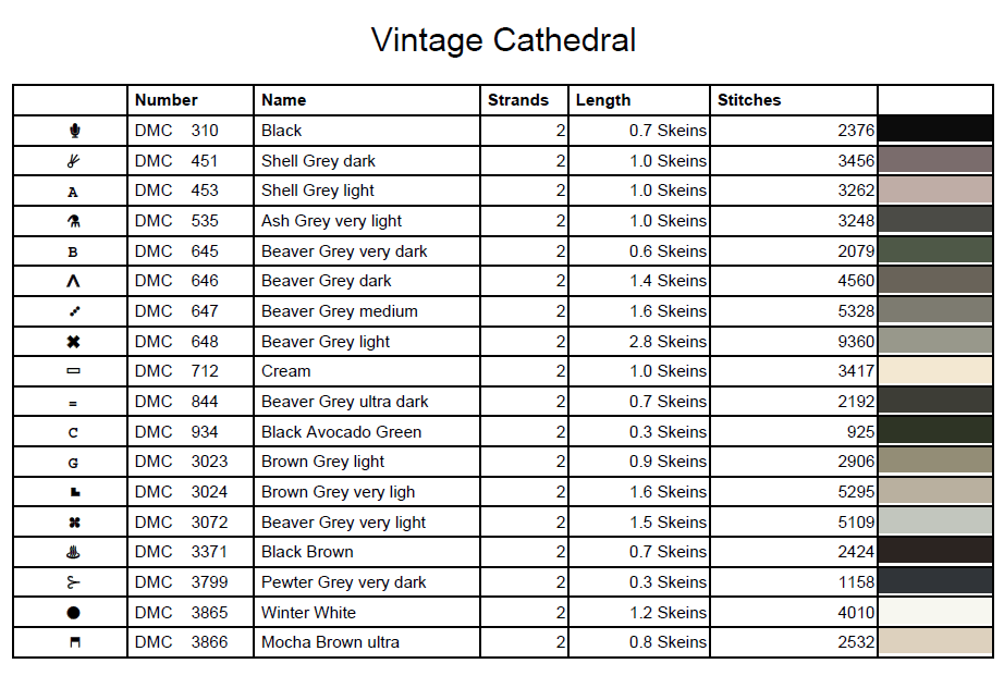 Stitching Jules Design Cross Stitch Pattern Vintage English Cathedral Church Large Counted Cross-Stitch Pattern (Digital Download)