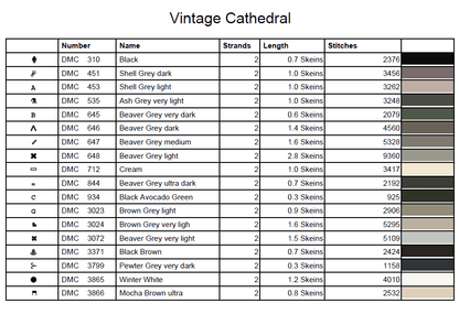 Stitching Jules Design Cross Stitch Pattern Vintage English Cathedral Church Large Counted Cross-Stitch Pattern (Digital Download)