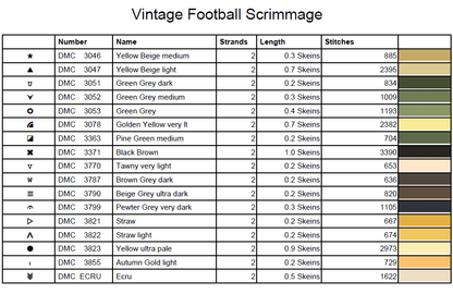 Stitching Jules Design Cross Stitch Pattern Vintage Football Sports Game Full Coverage Counted Cross-Stitch Pattern (Digital Download)