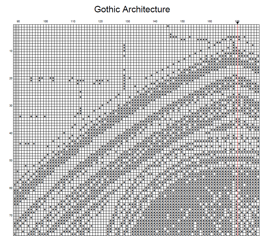 Stitching Jules Design Cross Stitch Pattern Vintage Gothic Architecture Large Monochrome Counted Cross Stitch Pattern Digital Download