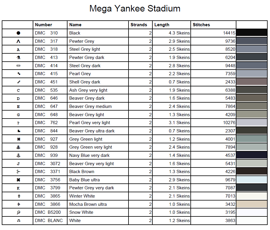 Stitching Jules Design Cross Stitch Pattern Vintage Iconic Yankees Stadium Photo Large Full Coverage Counted Cross-Stitch Pattern (Digital Download)