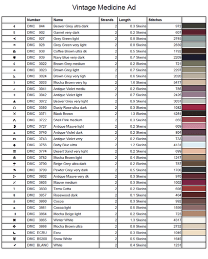 Stitching Jules Design Cross Stitch Pattern Vintage Medicine Doctor Physician Ad Large Full Coverage Counted Cross-Stitch Pattern (Digital Download)