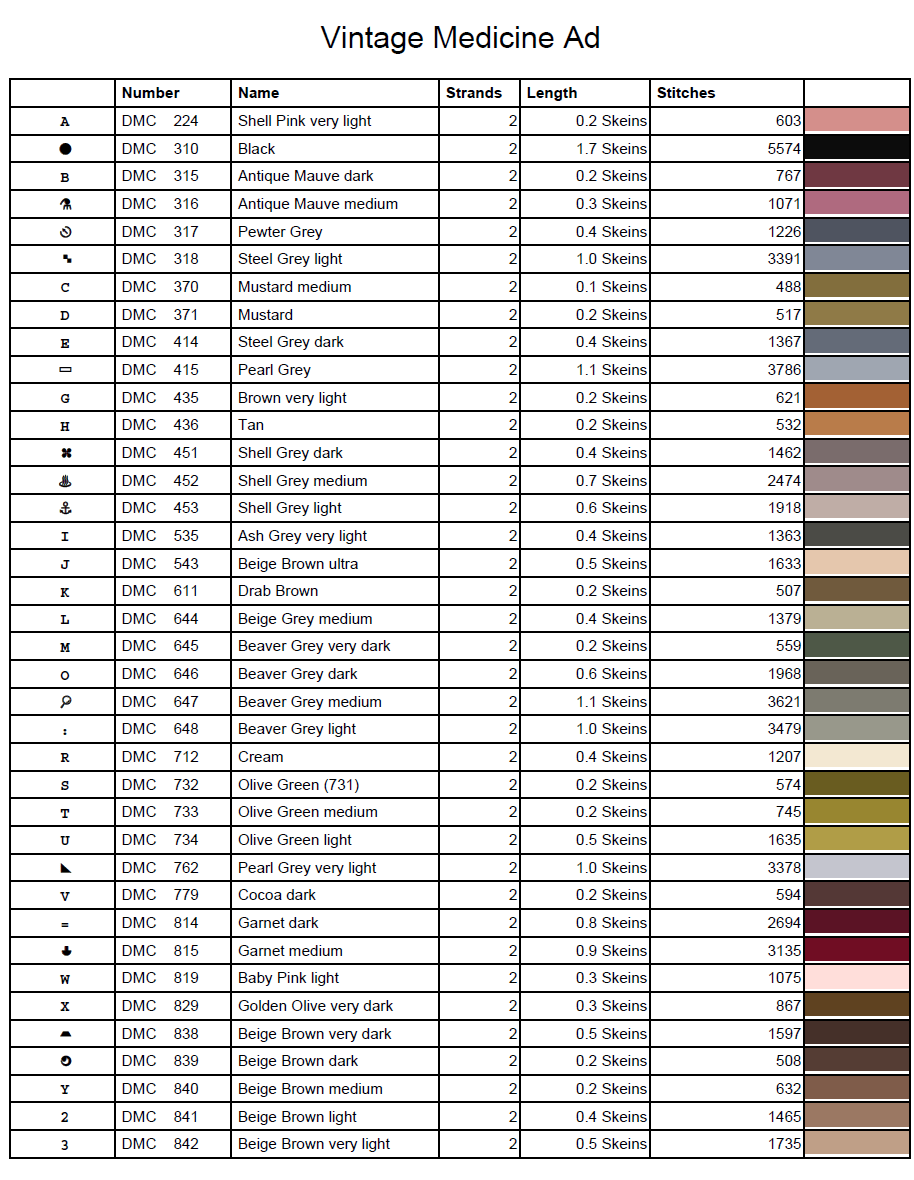 Stitching Jules Design Cross Stitch Pattern Vintage Medicine Doctor Physician Ad Large Full Coverage Counted Cross-Stitch Pattern (Digital Download)