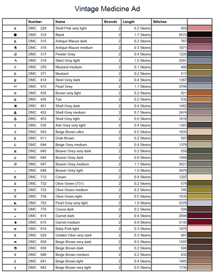 Stitching Jules Design Cross Stitch Pattern Vintage Medicine Doctor Physician Ad Large Full Coverage Counted Cross-Stitch Pattern (Digital Download)