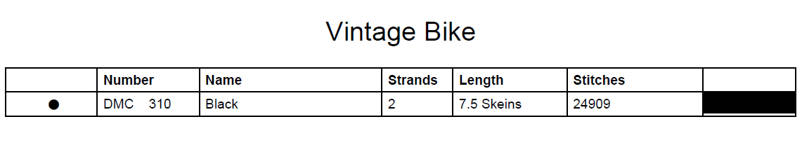 Stitching Jules Design Cross Stitch Pattern Vintage Motorcycle Bike Monochrome Counted Cross Stitch Pattern (Digital Download)