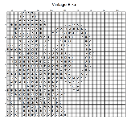 Stitching Jules Design Cross Stitch Pattern Vintage Motorcycle Bike Monochrome Counted Cross Stitch Pattern (Digital Download)