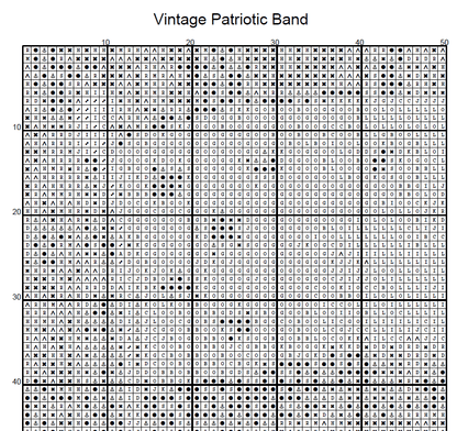Stitching Jules Design Cross Stitch Pattern Vintage Patriotic Band Music Americana America Full Coverage Counted Cross Stitch Pattern Digital Download