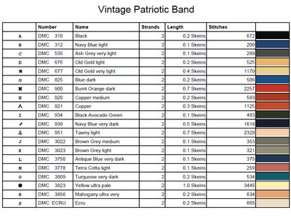 Stitching Jules Design Cross Stitch Pattern Vintage Patriotic Band Music Americana America Full Coverage Counted Cross Stitch Pattern Digital Download
