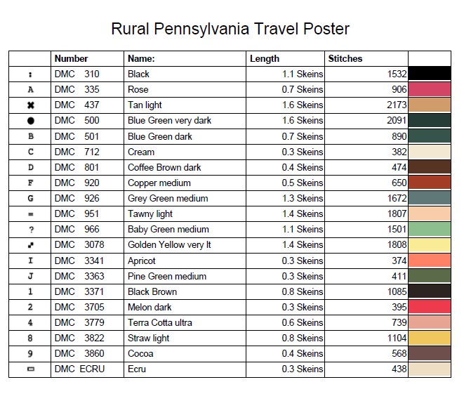 Stitching Jules Design Cross Stitch Pattern Vintage Pennsylvania Travel Poster Cross Stitch Embroidery Needlepoint Pattern PDF Download Pattern Keeper Ready