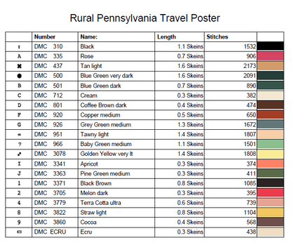 Stitching Jules Design Cross Stitch Pattern Vintage Pennsylvania Travel Poster Cross Stitch Embroidery Needlepoint Pattern PDF Download Pattern Keeper Ready