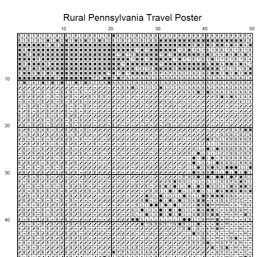 Stitching Jules Design Cross Stitch Pattern Vintage Pennsylvania Travel Poster Cross Stitch Embroidery Needlepoint Pattern PDF Download Pattern Keeper Ready